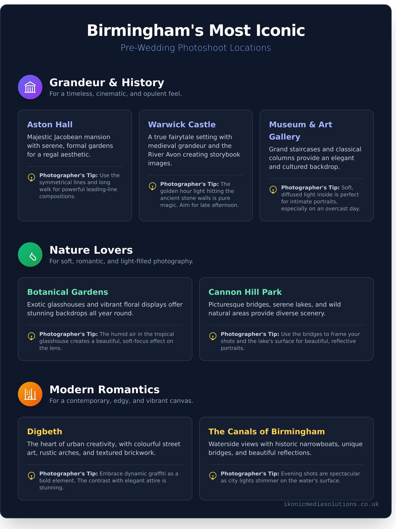 Pre-Wedding Photoshoot Birmingham: The Ultimate 2025 Guide